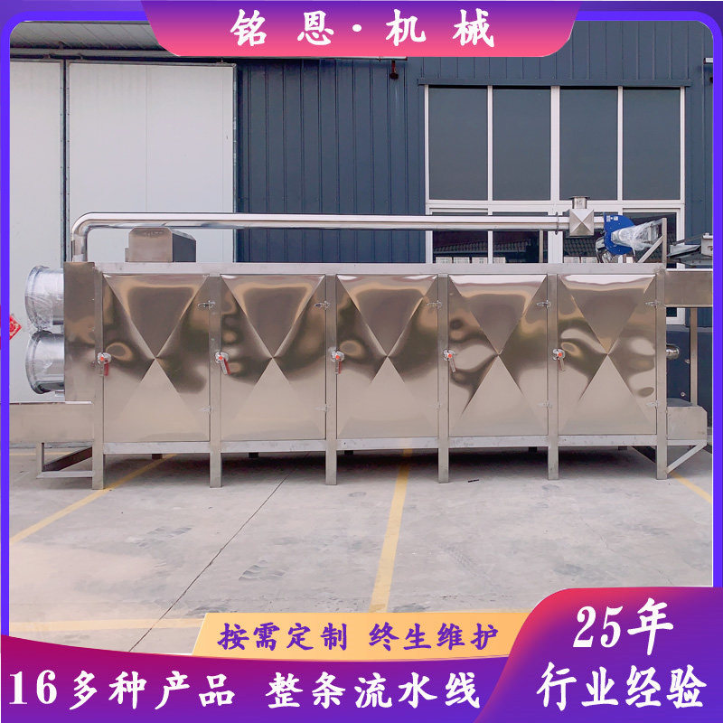 ʳƷ���b����əC(j��)